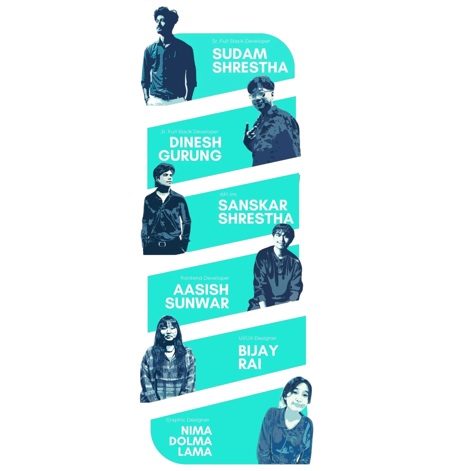 SudamHub Developer and Designer Team — Web Development & IT Solutions Nepal