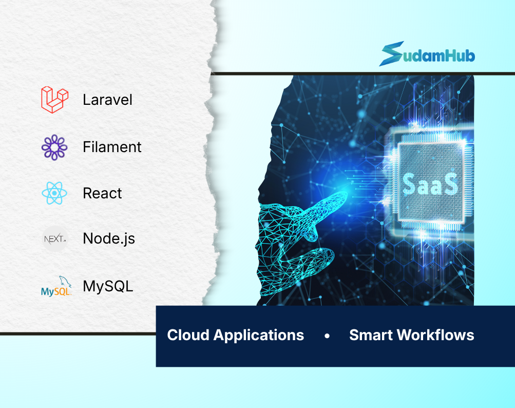 Custom Software & SaaS Development — IT Service by SudamHub Nepal